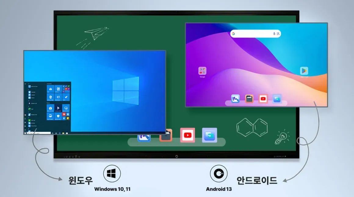 최신 OS 지원 및 어플리케이션 호환