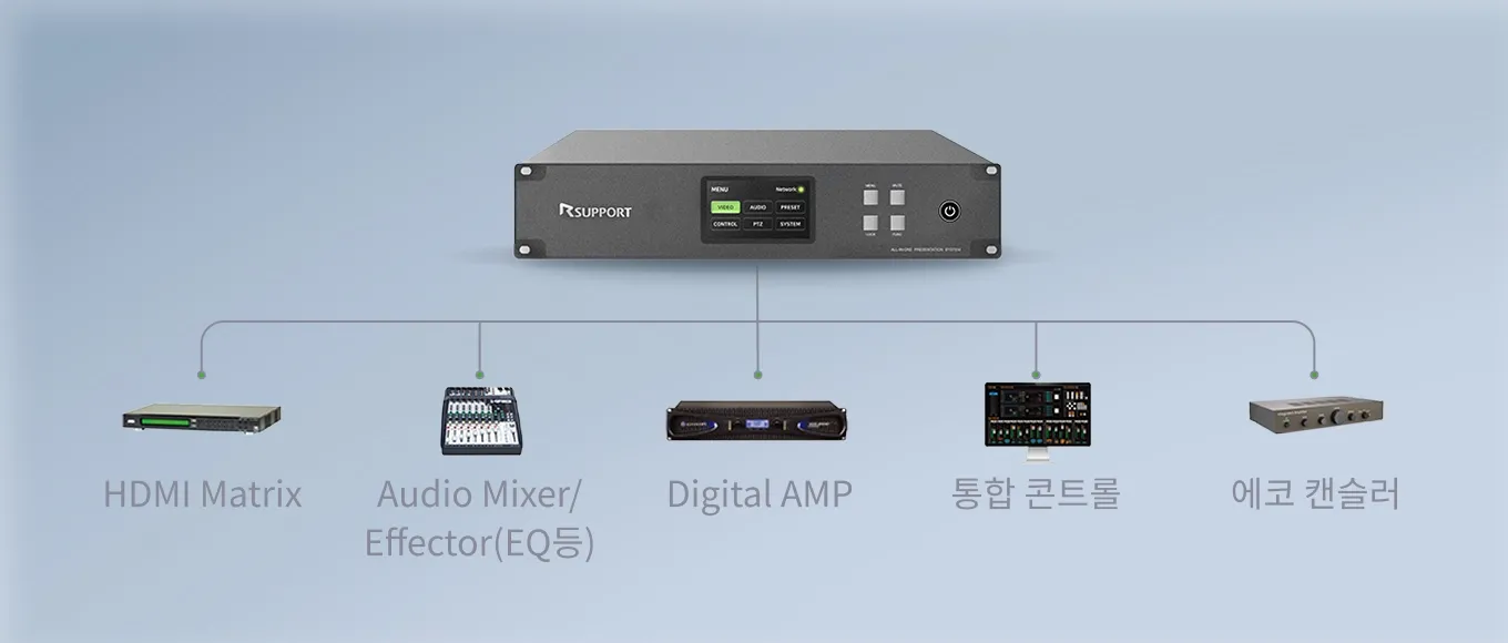 올인원 AV 연결/제어 장비