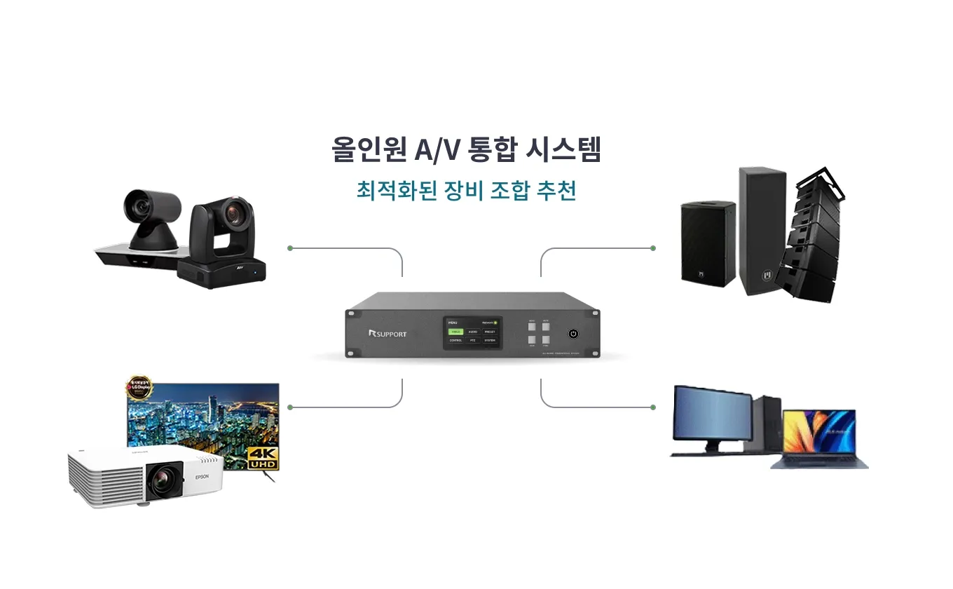 행사 이벤트 컨퍼런스